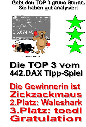 443.DAX Tipp-Spiel, Freitag, 05.01.07 75297