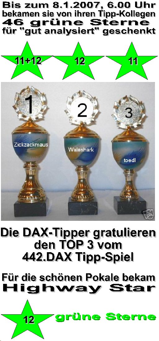 444.DAX Tipp-Spiel, Montag, 08.01.07 75720