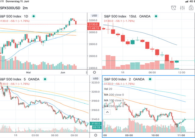 Der USA Bären-Thread 1184136
