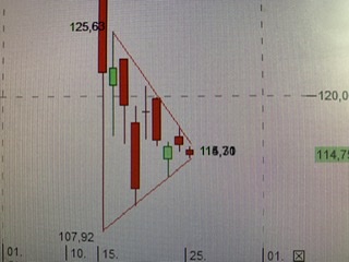 Wirecard 2014 - 2025 1140828