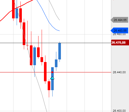 QV ultimate (unlimited) 1164336