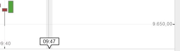 2014 QV DAX-DJ-GOLD-EURUSD-JPY 698509