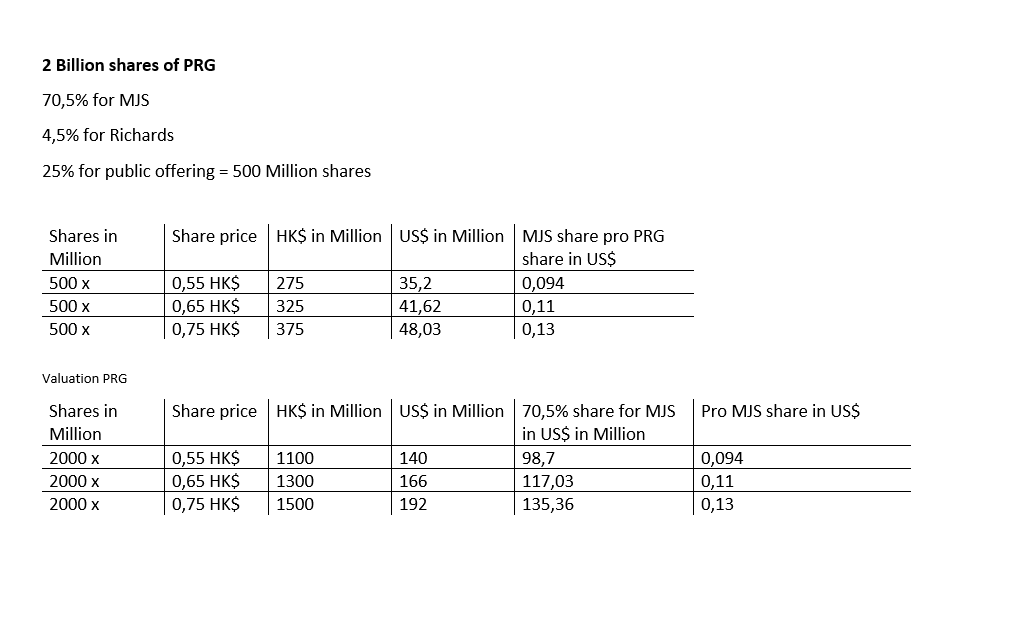 Goldproduzent mit mehr als 100000 Unzen 2012 1402472