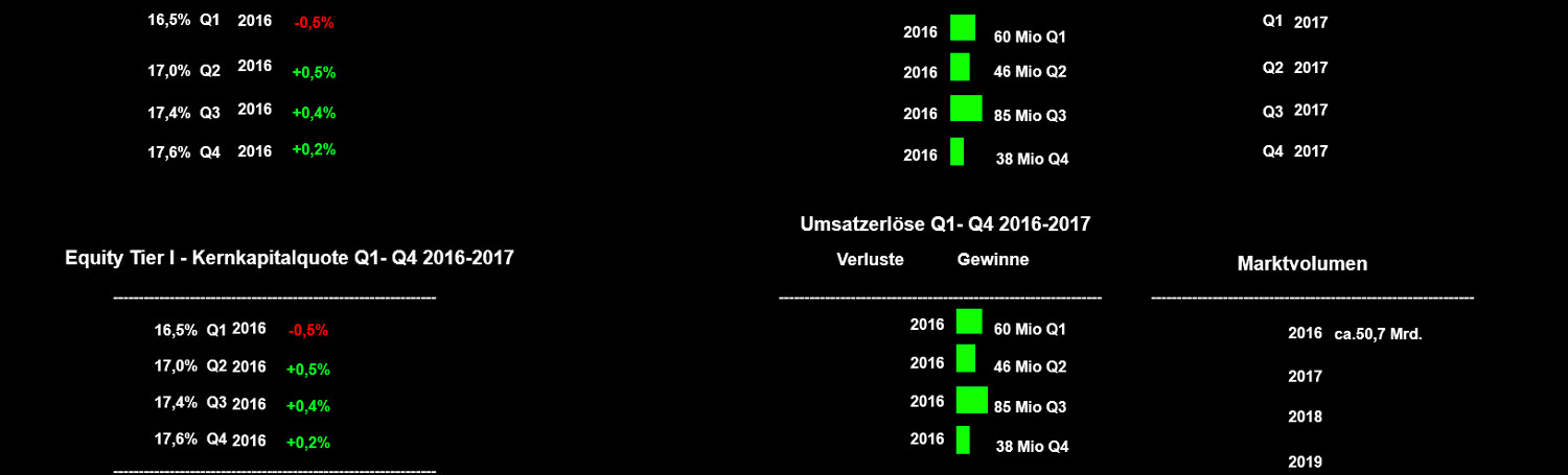 Griechenland Banken 980775