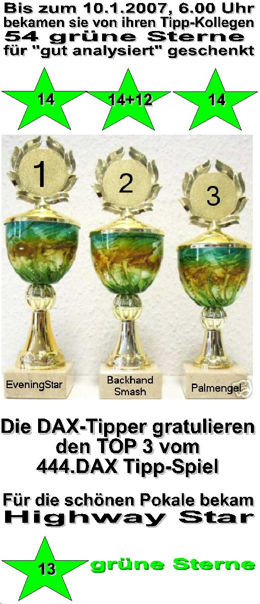 446.DAX Tipp-Spiel, Mittwoch, 10.01.07 76044