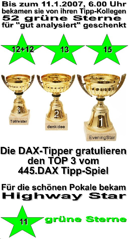 447.DAX Tipp-Spiel, Donnerstag, 11.01.07 76230