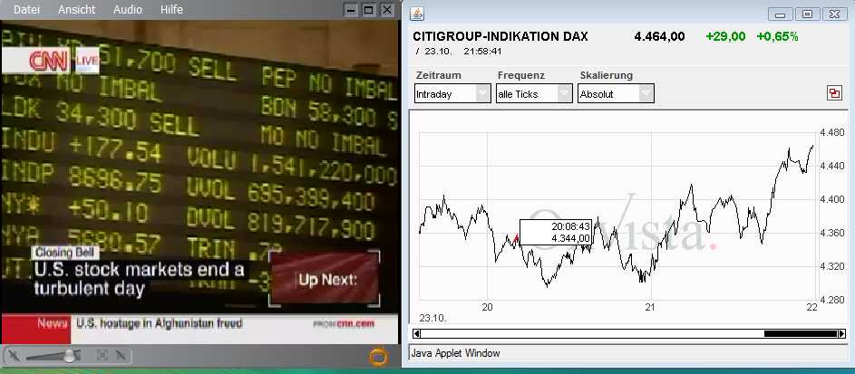 1021.DAX-Tipp-Spiel, Dienstag 21.04.09 228339