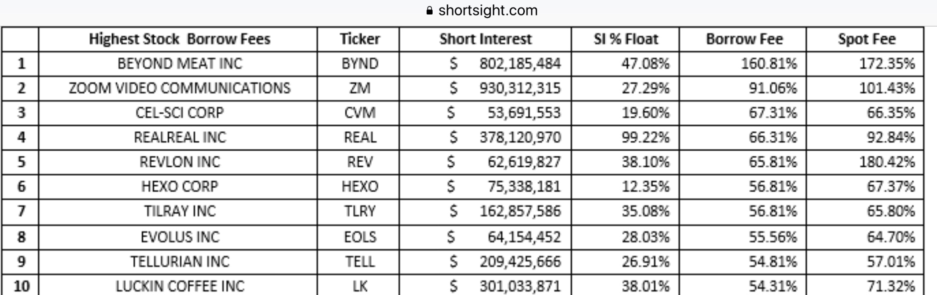 WDI Forum für Verantwortungsbewusste 1140296