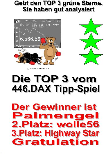 447.DAX Tipp-Spiel, Donnerstag, 11.01.07 76226