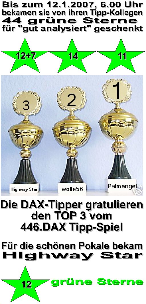 448.DAX Tipp-Spiel, Freitag, 12.01.07 76515