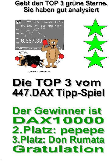 447.DAX Tipp-Spiel, Donnerstag, 11.01.07 76365
