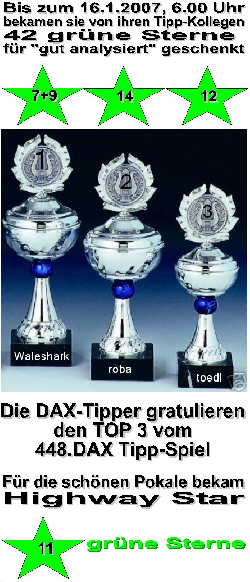 450.DAX Tipp-Spiel, Dienstag, 16.01.07 77218