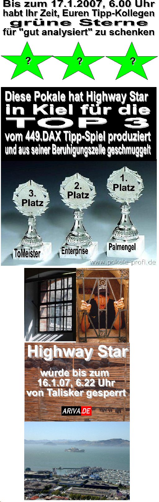 449.DAX Tipp-Spiel, Montag, 15.01.07 77178