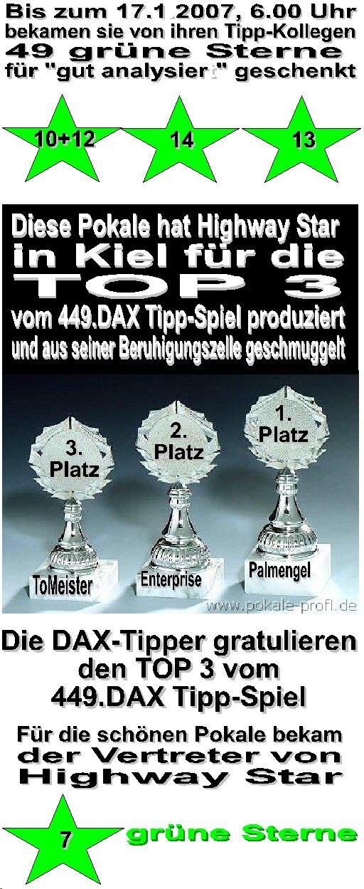 451.DAX Tipp-Spiel, Mittwoch, 17.01.07 77465