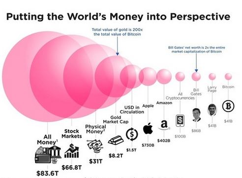 Global Cannabis 1059367