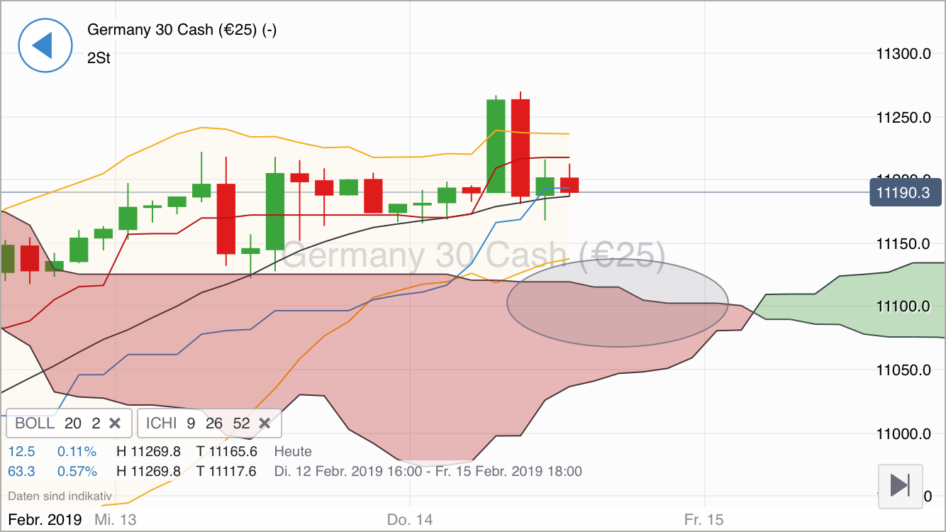 Krofitime Trading 1096833