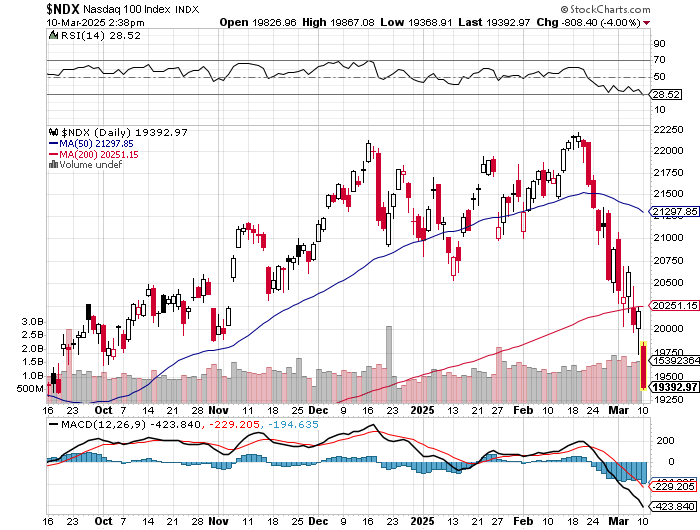 2025-QV-GDAXi-DJ-GOLD-EURUSD-JPY 1473912