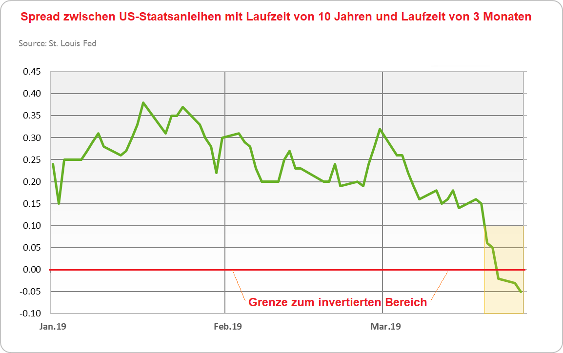 Der USA Bären-Thread 1109202