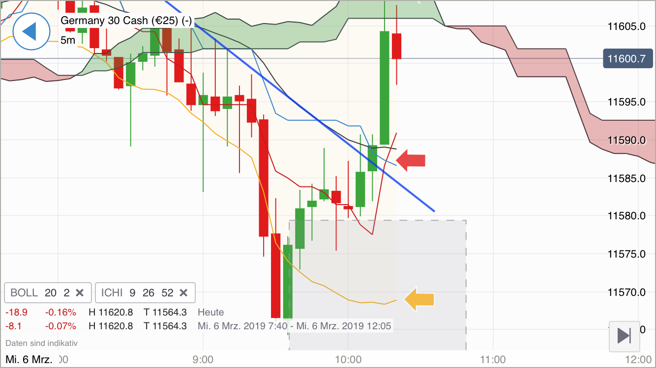 Krofitime Trading 1100296