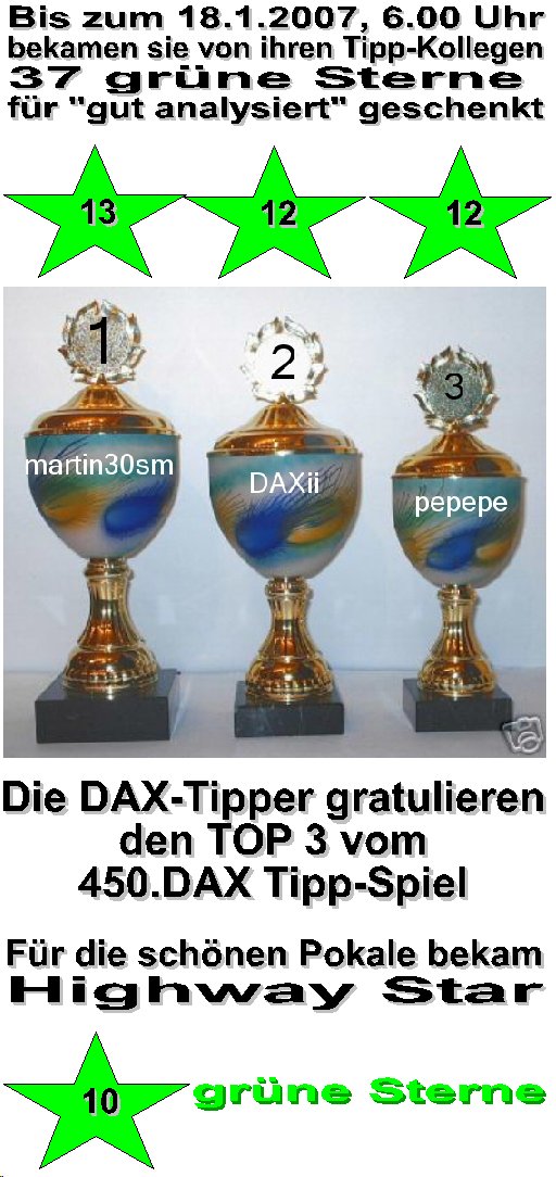 452.DAX Tipp-Spiel, Donnerstag, 18.01.07 77671