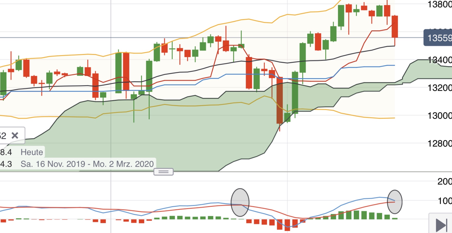 Krofitime Trading 1161585