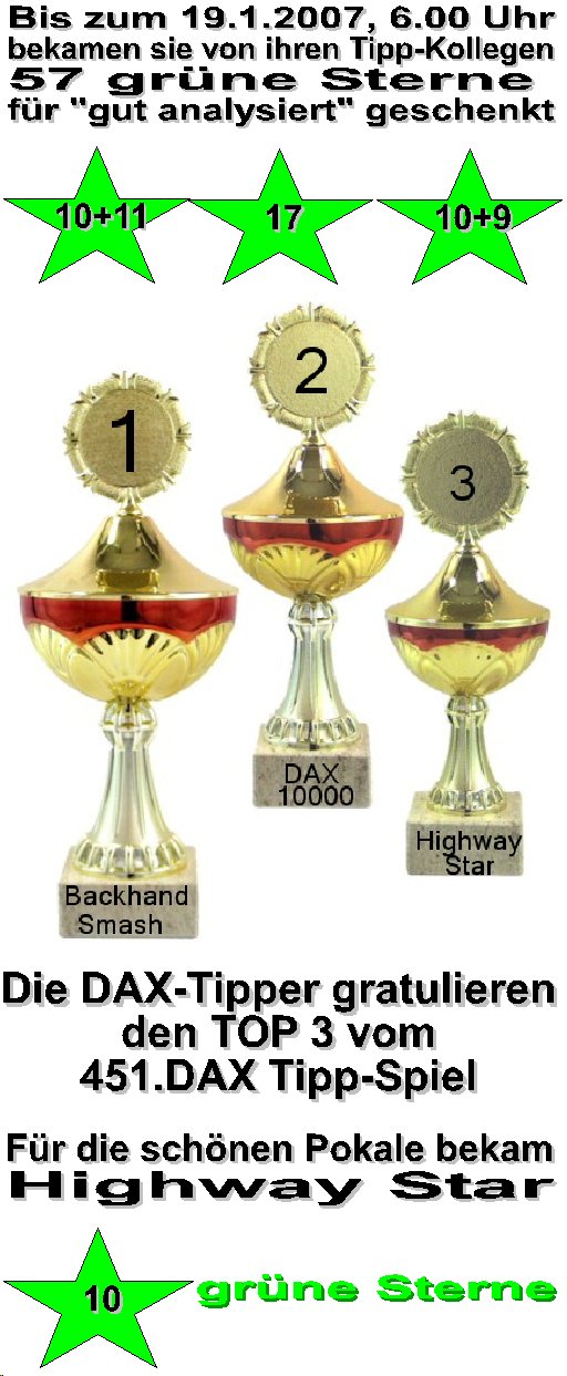 453.DAX Tipp-Spiel, Freitag, 19.01.07 77959