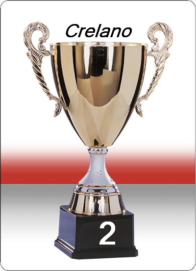 760.DAX Tipp-Spiel, Mittwoch, 09.04.08 158606