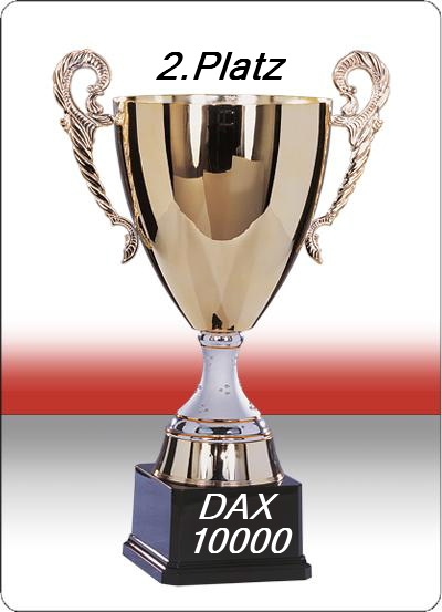 736.DAX Tipp-Spiel, Dienstag, 04.03.08 152173