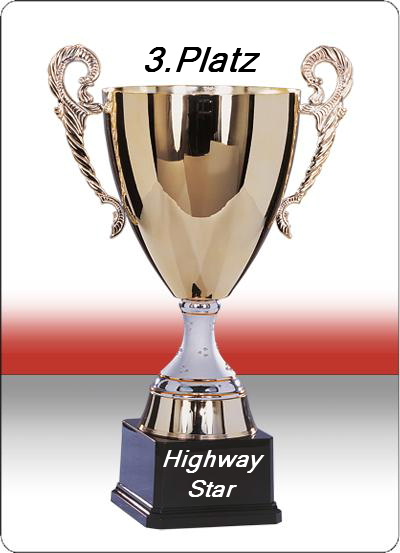 736.DAX Tipp-Spiel, Dienstag, 04.03.08 152180