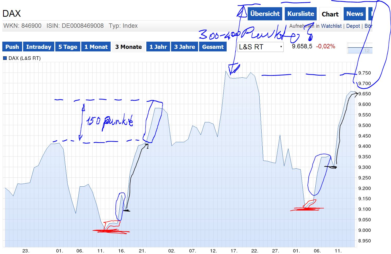 2014 QV DAX-DJ-GOLD-EURUSD-JPY 695508