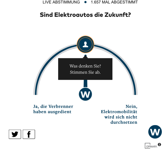 Tesla - Autos, Laster, Speicher und Solardächer 1070156