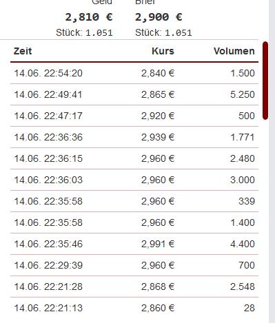 PAION Eine Fledermaus lernt wieder fliegen 995801