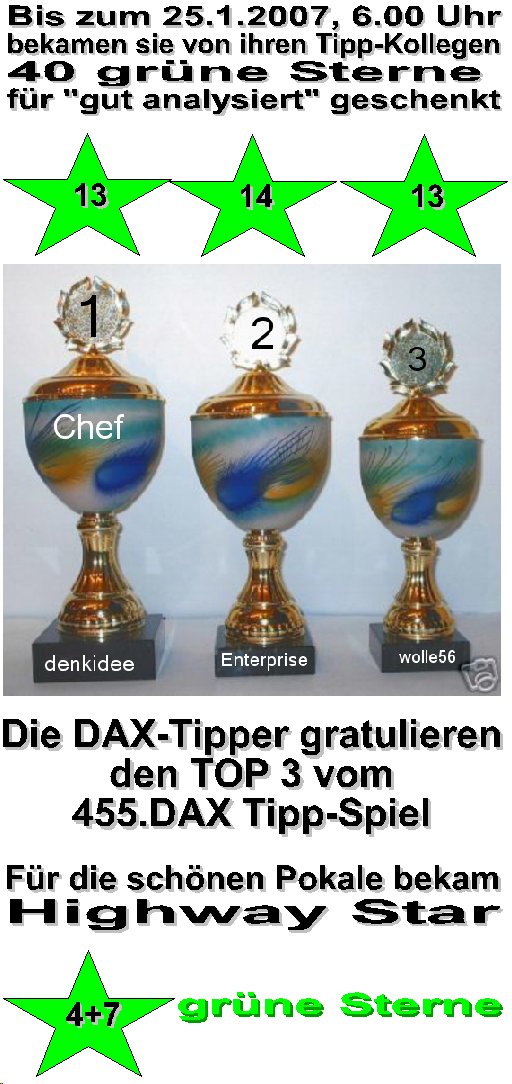 457.DAX Tipp-Spiel, Donnerstag, 25.01.07 79029