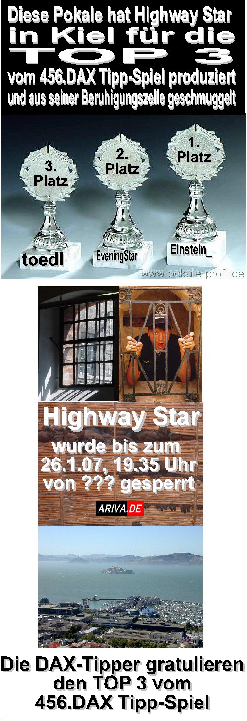 456.DAX Tipp-Spiel, Mittwoch, 24.01.07 79010