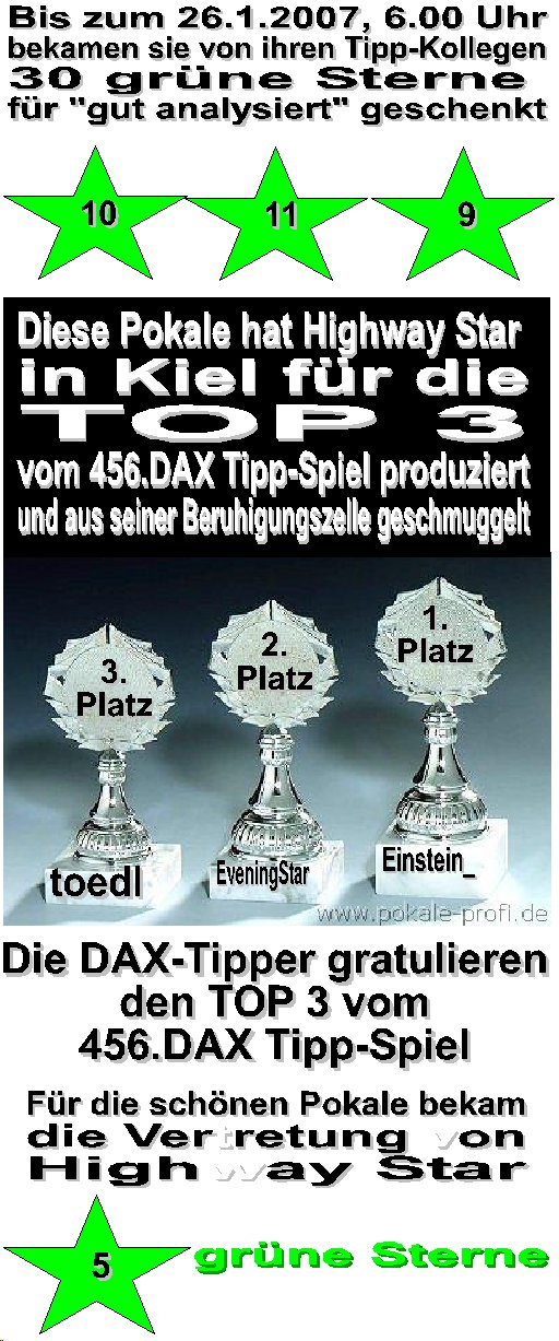 458.DAX Tipp-Spiel, Freitag, 26.01.07 79283