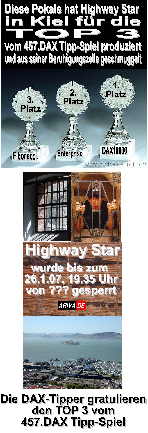 457.DAX Tipp-Spiel, Donnerstag, 25.01.07 79237