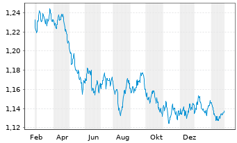 Tesla Model S 22-Jun-2012 die CHANCE 1099095