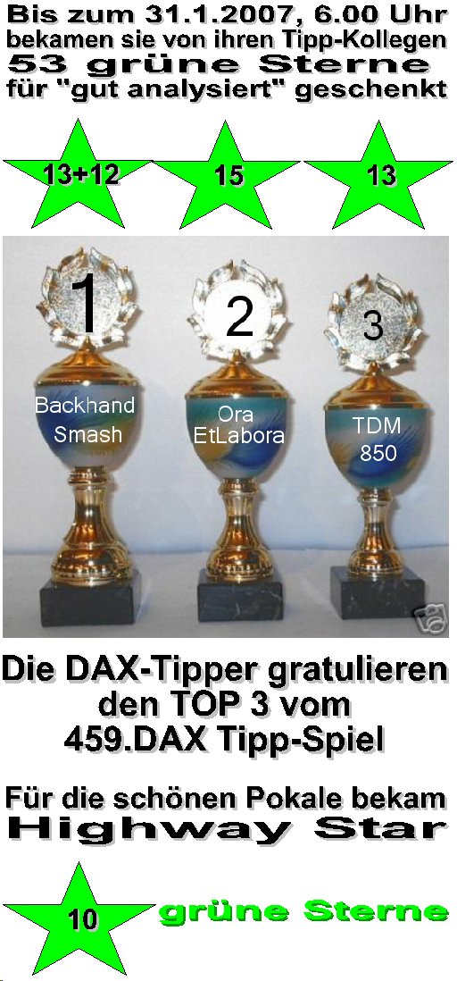 461.DAX Tipp-Spiel, Mittwoch, 31.01.07 80047