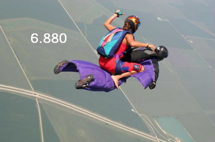 715.DAX Tipp-Spiel, Montag, 04.02.08 146215