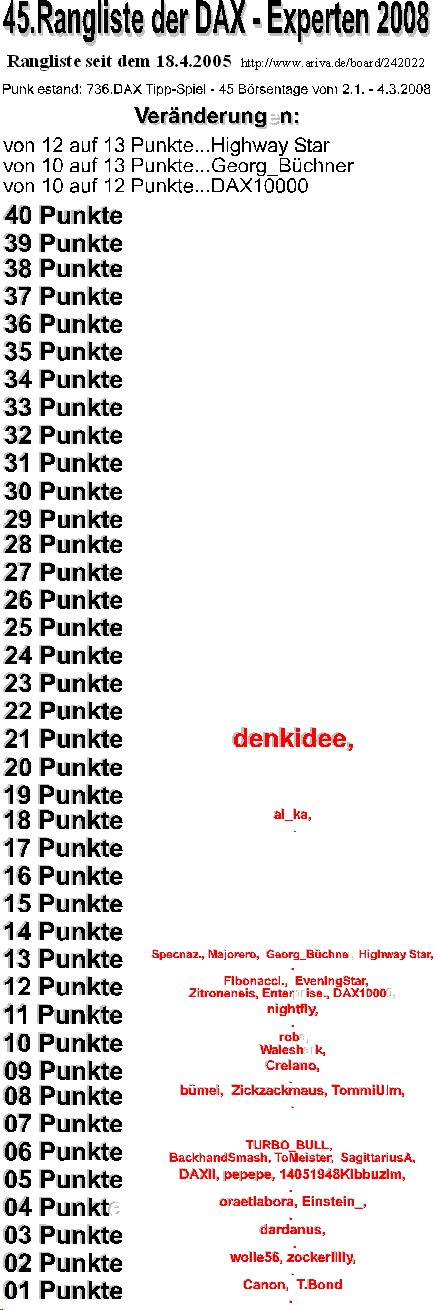 737.DAX Tipp-Spiel, Mittwoch, 05.03.08 152299