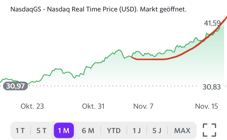 Mit Lisa Su und 7nm zum Next Horizon 1145250