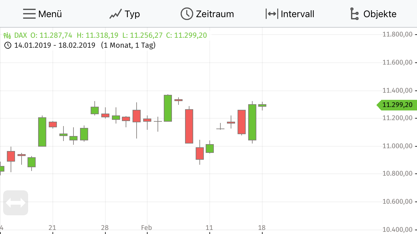Krofitime Trading 1097533