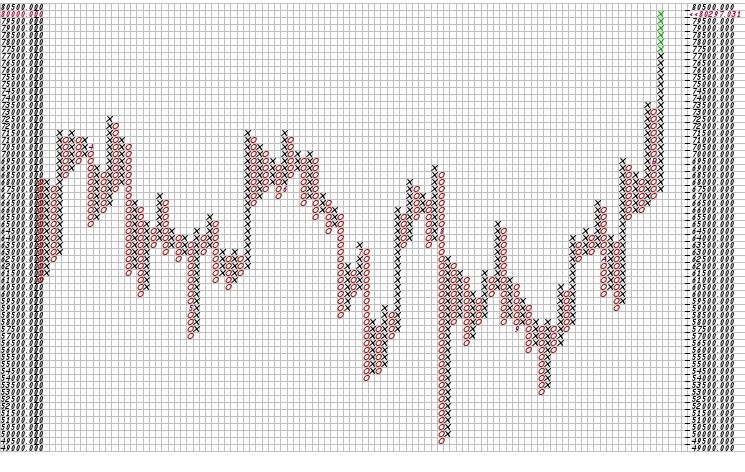 Bitcoins der nächste Monsterhype steht bevor! 1456956