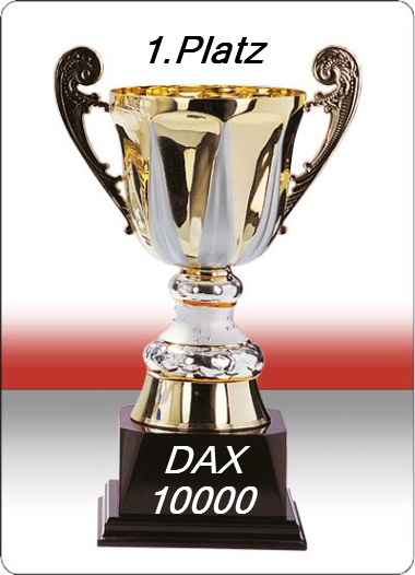 701.DAX Tipp-Spiel, Dienstag, 15.01.08 141951