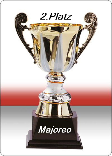 701.DAX Tipp-Spiel, Dienstag, 15.01.08 141953