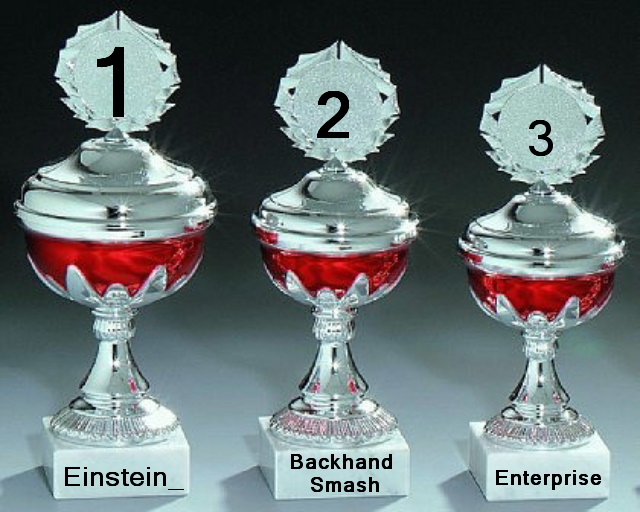 625.DAX Tipp-Spiel, Montag, 24.09.07 121656