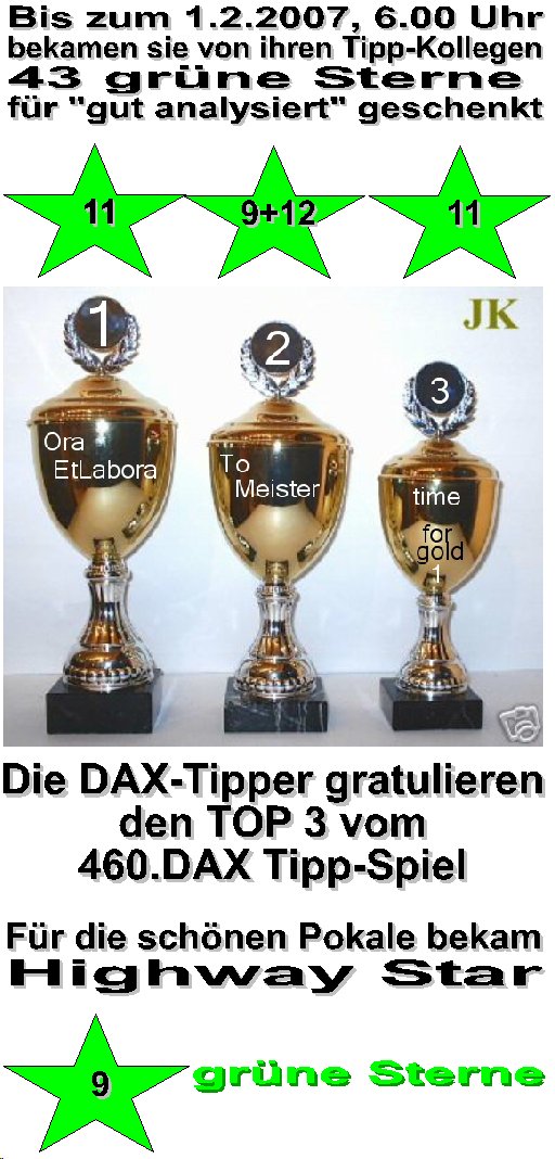462.DAX Tipp-Spiel, Donnerstag, 01.02.07 80244