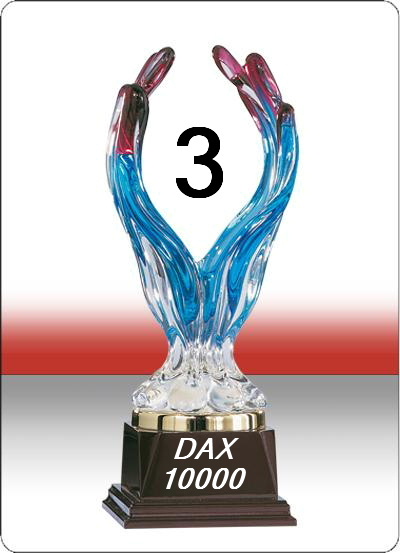 735.DAX Tipp-Spiel, Montag, 3.3.08 151883