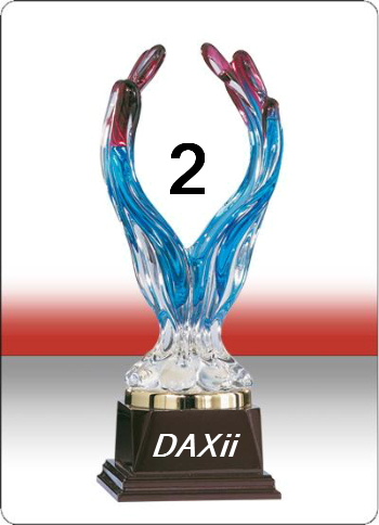 816.DAX Tipp-Spiel, Freitag, 27.06.08, 17:45 Uhr 171576