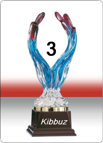816.DAX Tipp-Spiel, Freitag, 27.06.08, 17:45 Uhr 171577